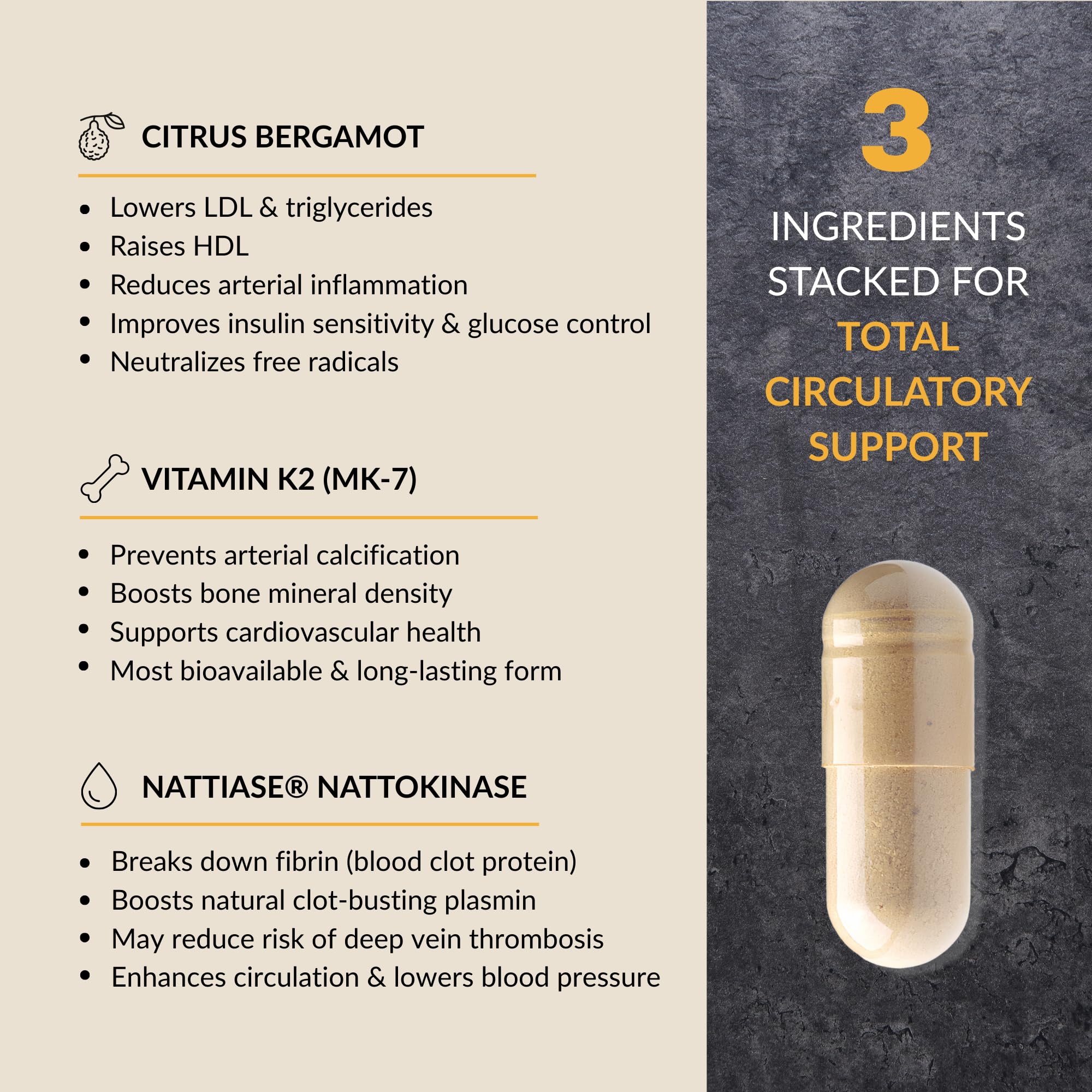 CleanForm Pure Blood Bergamot fruit visual highlights polyphenol-rich component.