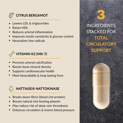 CleanForm Pure Blood Bergamot fruit visual highlights polyphenol-rich component.