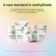 CleanHealthLab L-Methylfolate 15mg ingredient list close-up shows a clean, allergen-free formula.