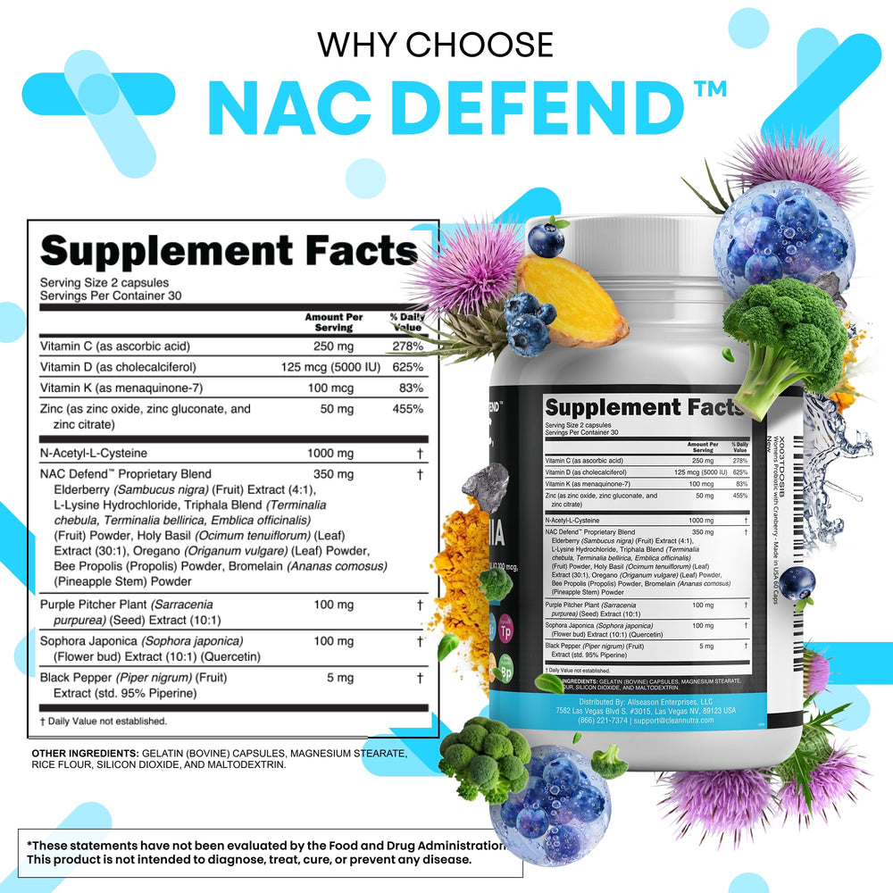 Clean Nutraceuticals NAC Defend label details reveal D3, K2 and zinc components.