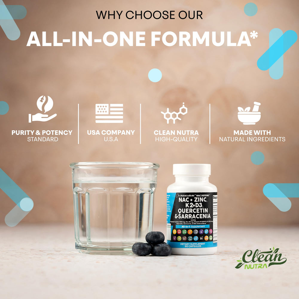 Clean Nutraceuticals NAC Defend packaging box communicates all-in-one design.