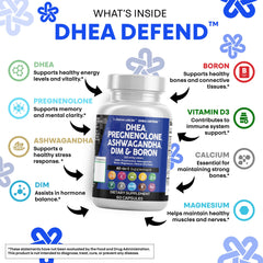 Clean Nutraceuticals DHEA ingredients panel highlights DIM and boron