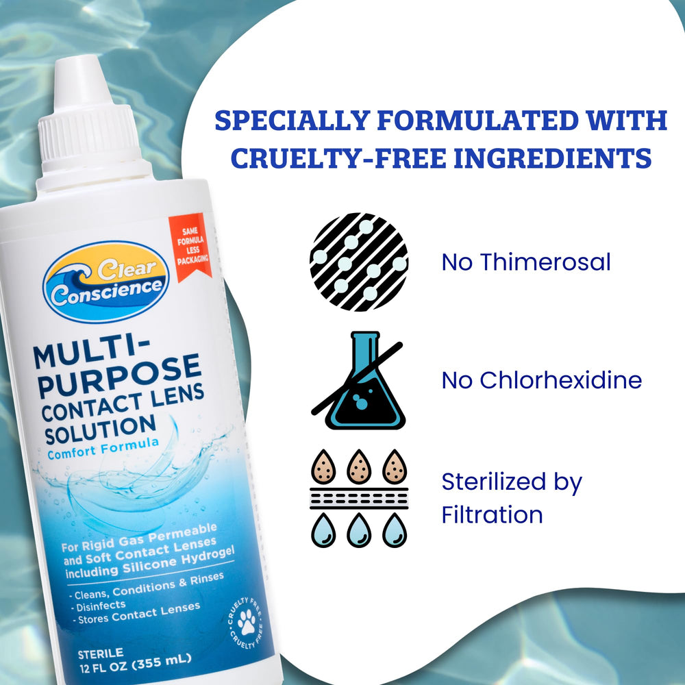 Clear Conscience bottle shows built-in lubricant for all-day comfort.