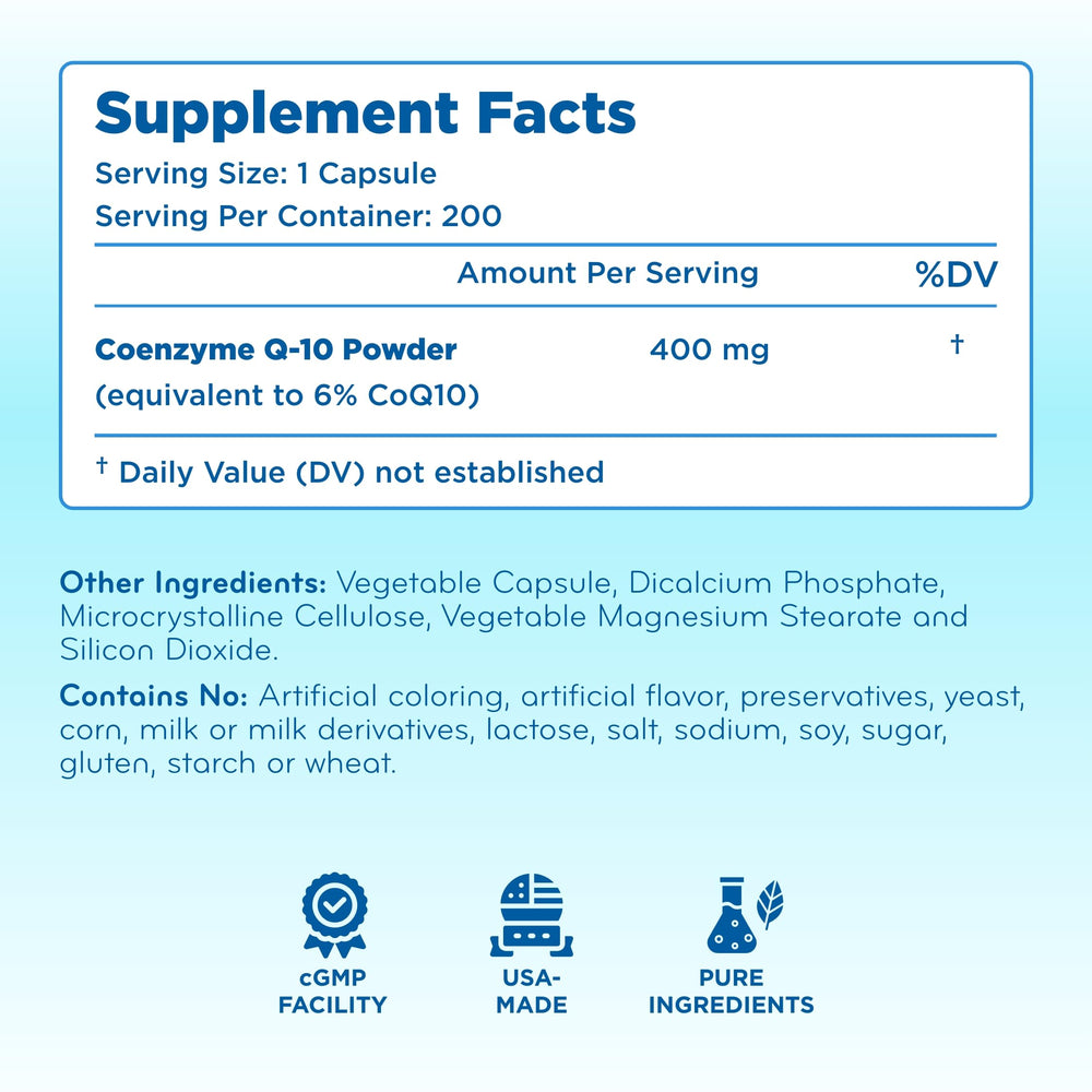 Clear Formulas Quick Absorption CoQ10 capsules shown for easy daily use.