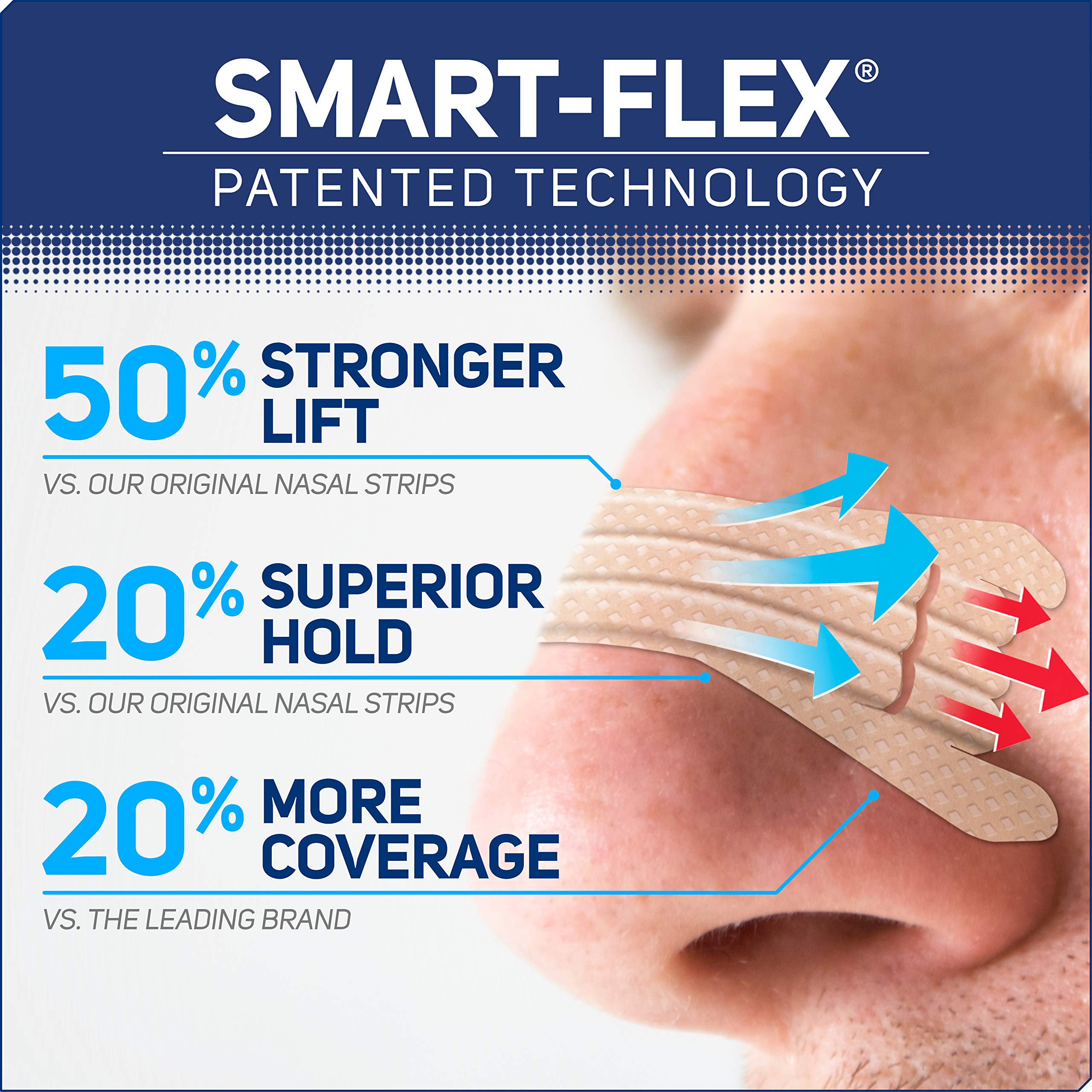 Clear Passage strips centered on the bridge provide comfortable support during night use