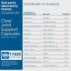 Clear Probiotics dosage label closeup communicates safety and quality indicators.