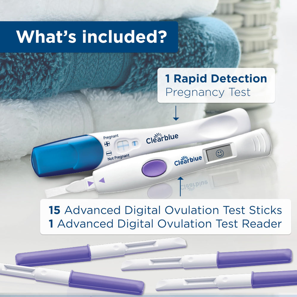 Smiley results on Clearblue screen indicate High or Peak fertility.