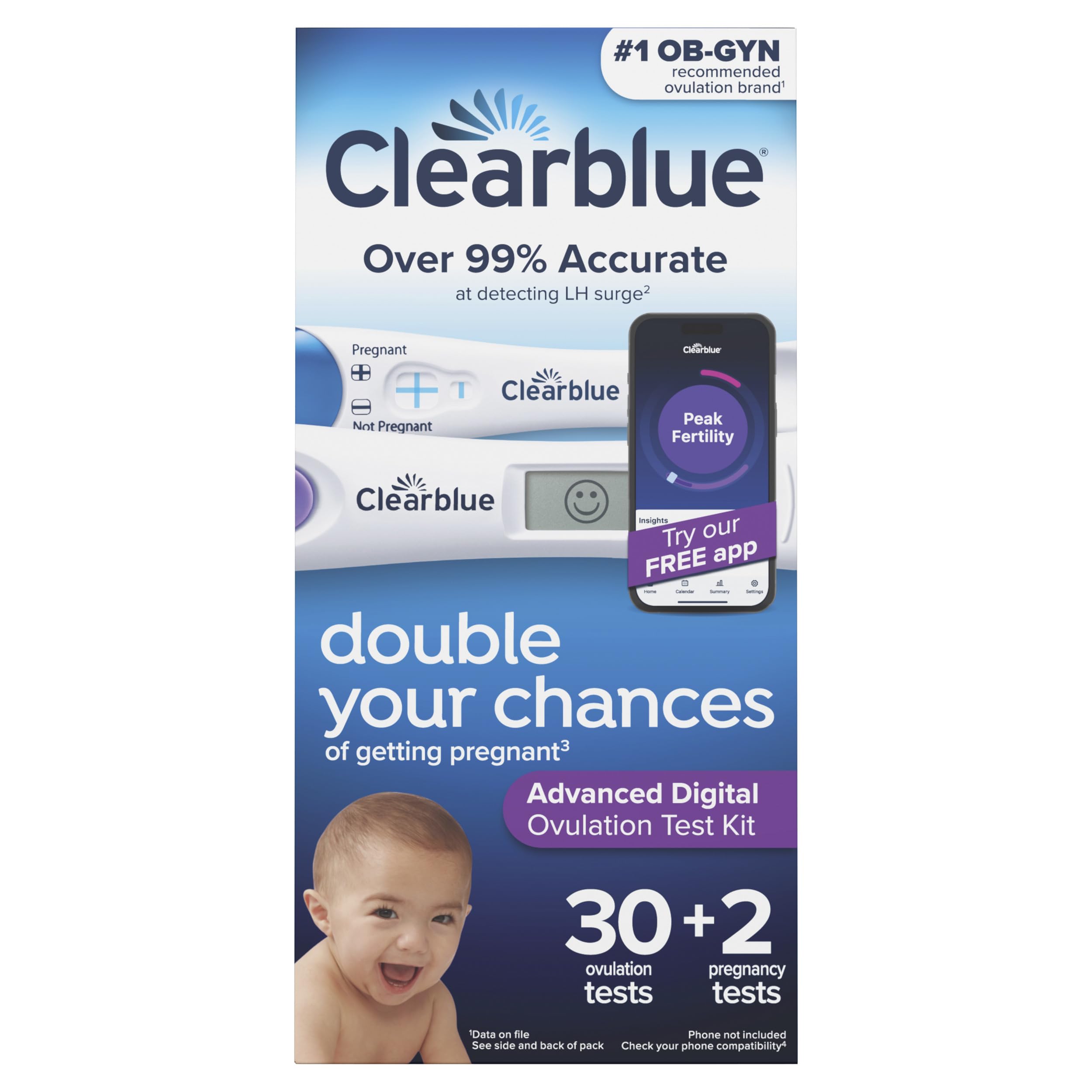 Clearblue Advanced Digital Ovulation Test strip for versatile usage