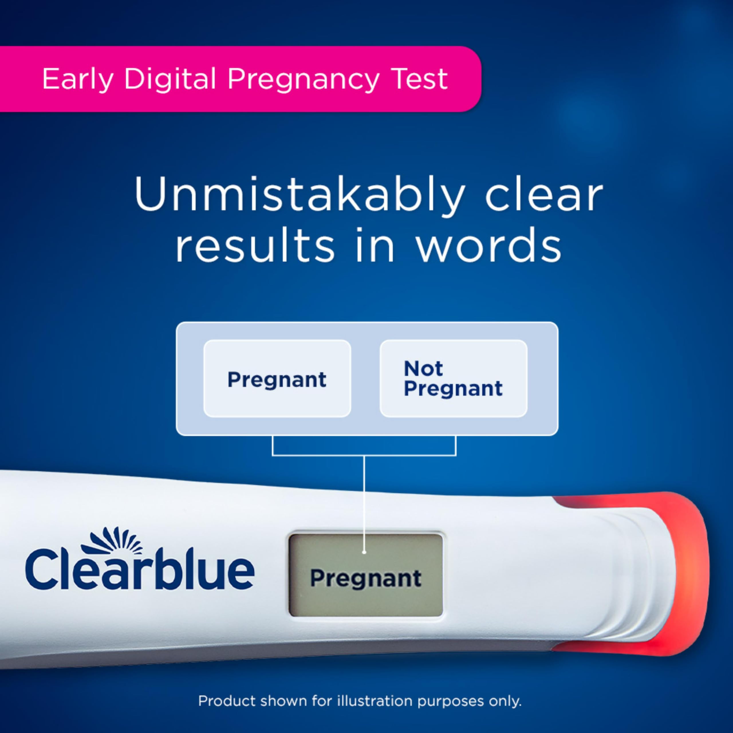Clearblue eight-test pack packaging highlighting kit contents for early testing convenience