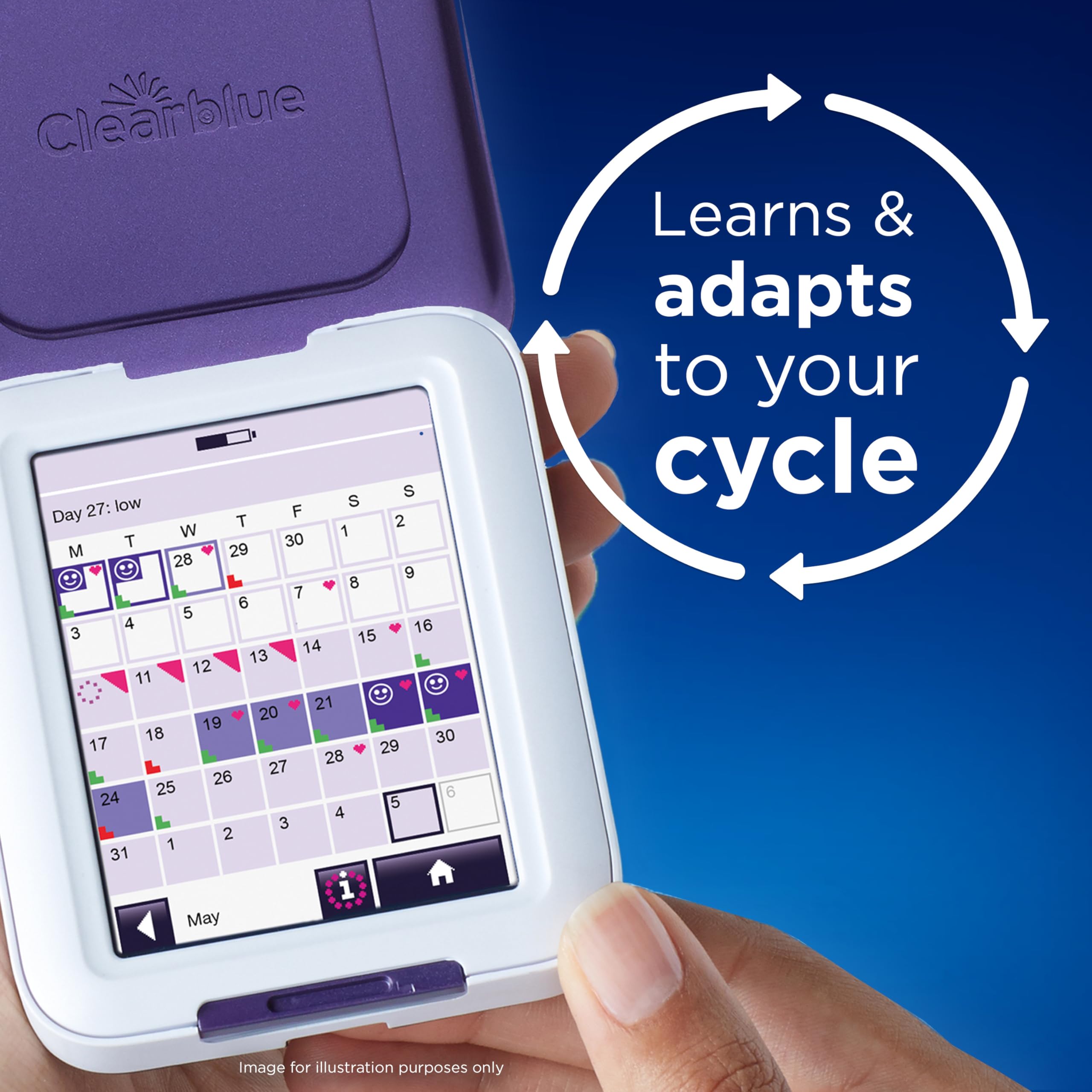 Clearblue Fertility Monitor shows daily fertility status on screen.