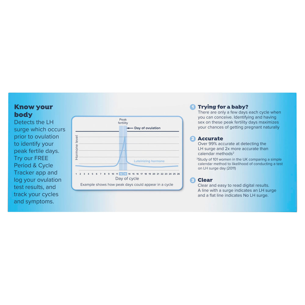 Clearblue quick start guide helps you begin testing confidently