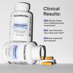 CLEARSTEM Mindbodyskin capsules pouring to show dosage guidance.