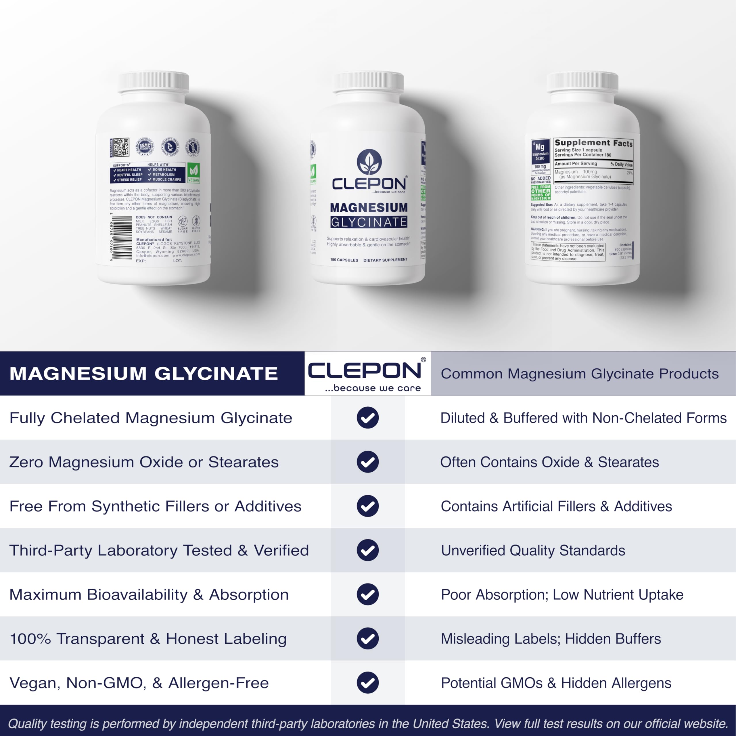 Third-party test label on CLEPON Magnesium Glycinate confirms safety and potency.