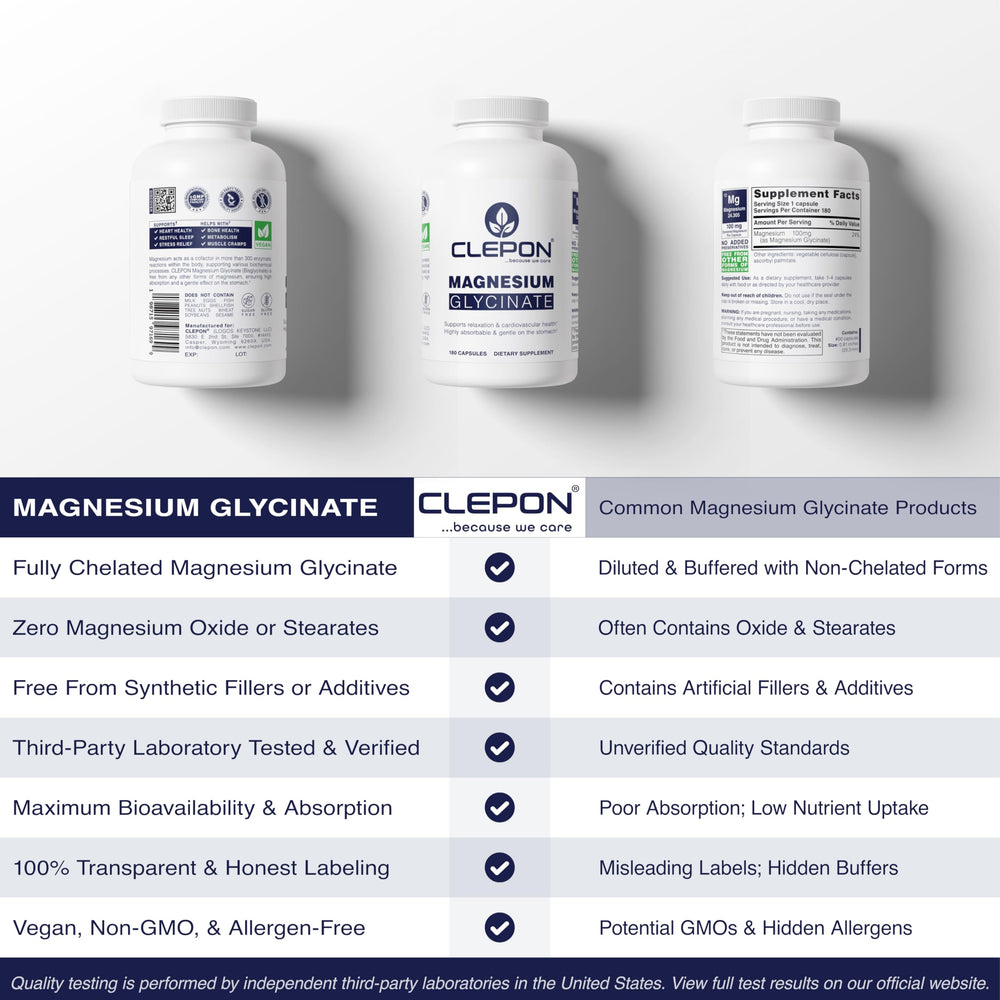 Third-party test label on CLEPON Magnesium Glycinate confirms safety and potency.