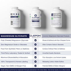 Third-party test label on CLEPON Magnesium Glycinate confirms safety and potency.