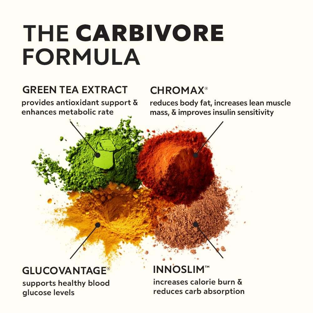CleverPro Carbivore capsules close-up highlights a convenient 30-serving pack.