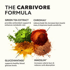 CleverPro Carbivore capsules close-up highlights a convenient 30-serving pack.