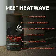 CleverPro Heatwave ingredients setup highlighting capsicum and natural compounds.