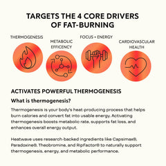 CleverPro Heatwave on workout mat illustrating endurance and performance support.