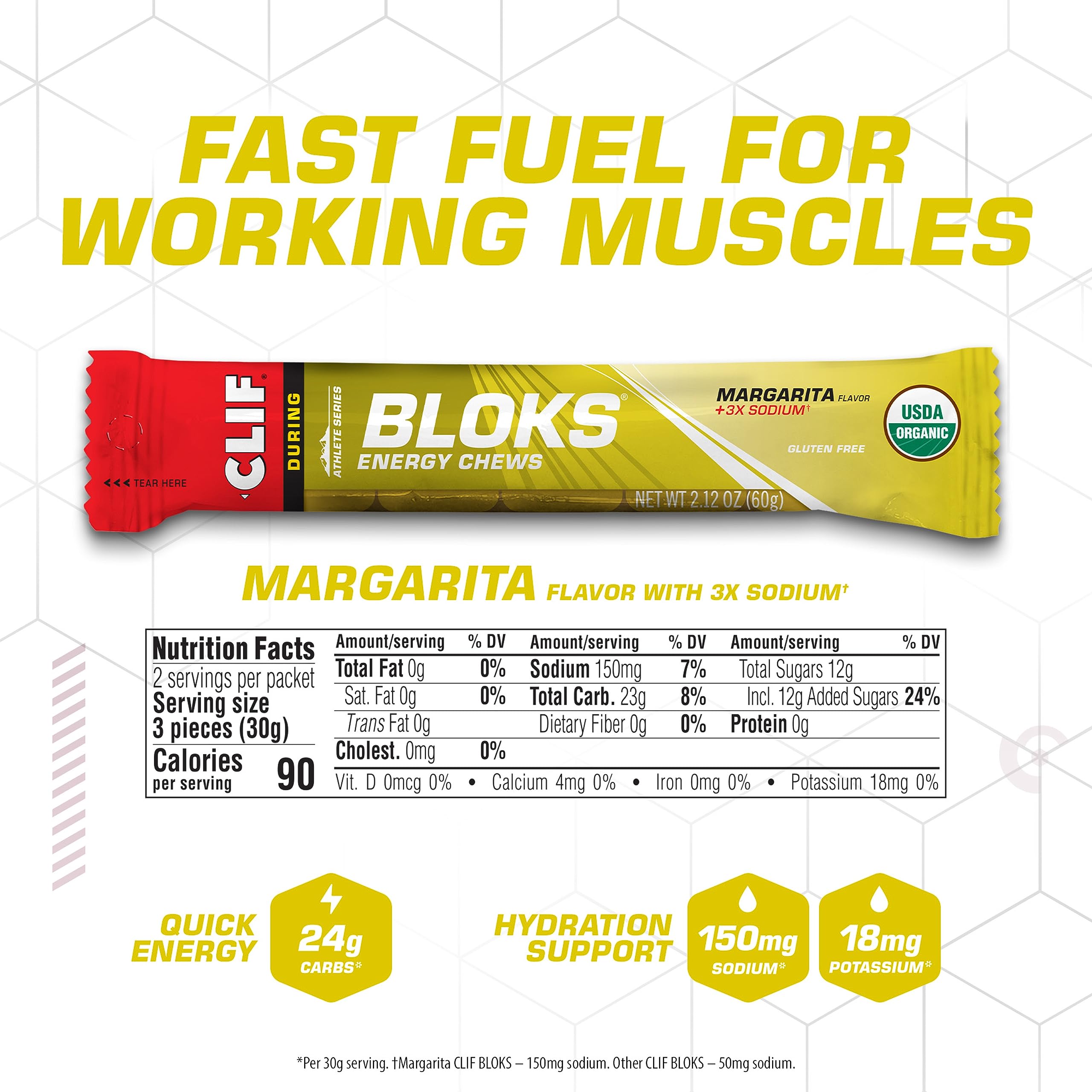 CLIF BLOKS Margarita 3X Sodium cubes closeup for quick carbohydrate fuel