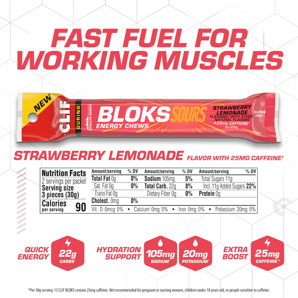 Close-up of Clif Bloks Sours chews in tart strawberry lemon flavor