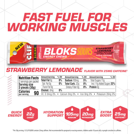 Close-up of Clif Bloks Sours chews in tart strawberry lemon flavor