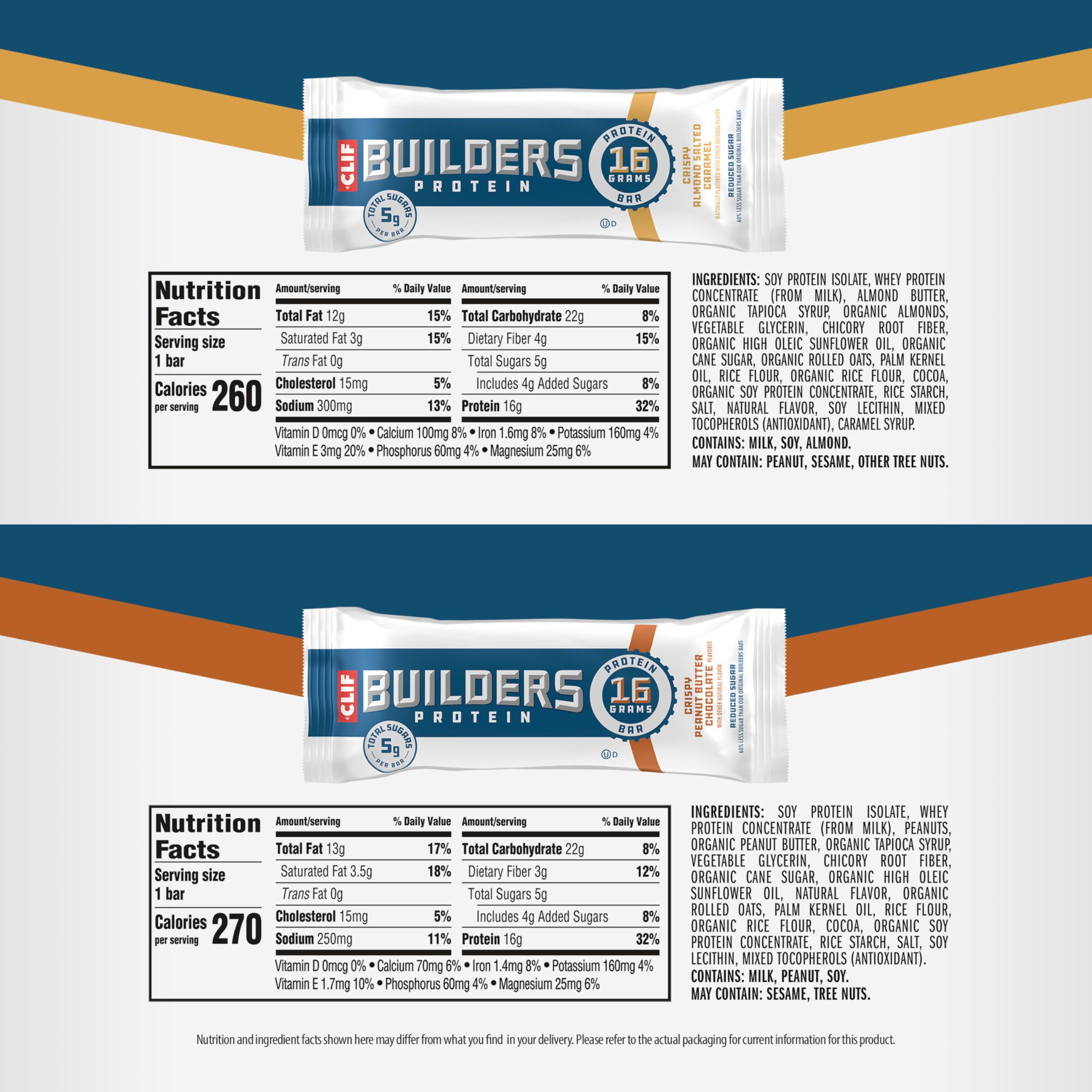 CLIF BUILDERS Crispy Almond Salted Caramel bars pack displayed for variety