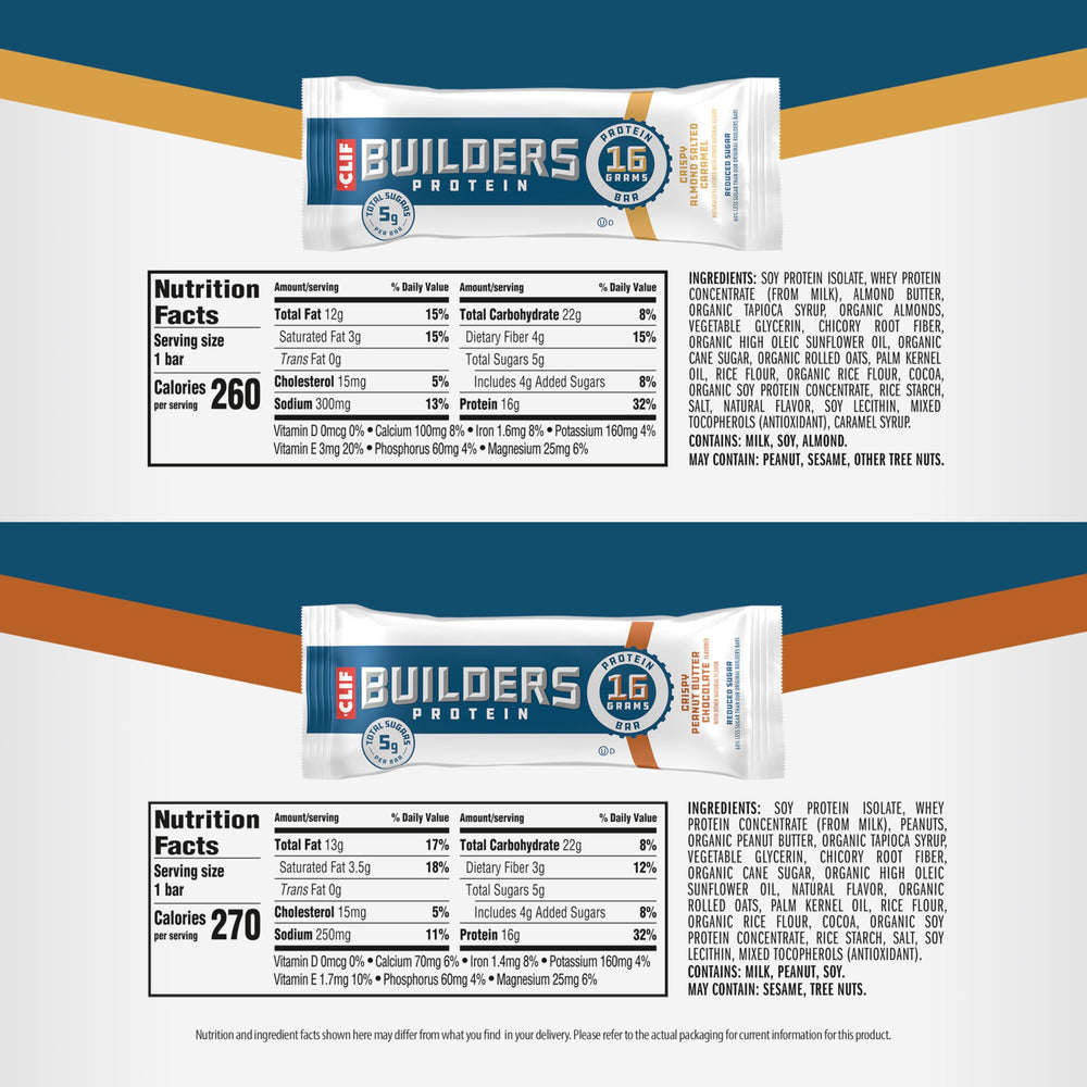 CLIF BUILDERS Crispy Almond Salted Caramel bars pack displayed for variety