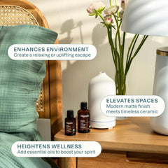 Cliganic diffuser auto shut-off feature shown, ensuring safe use in bedrooms.