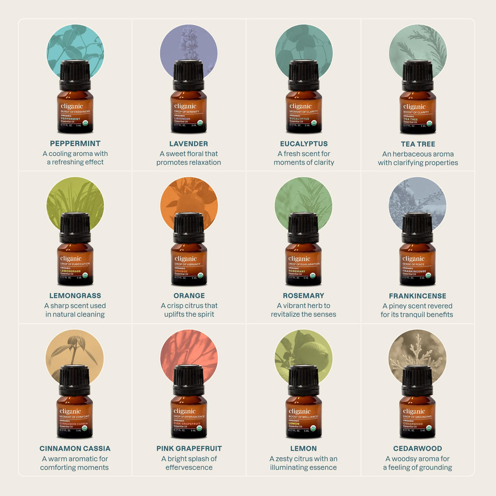 Cliganic Peppermint essential oil bottle close-up showcasing refreshing aroma and cooling use