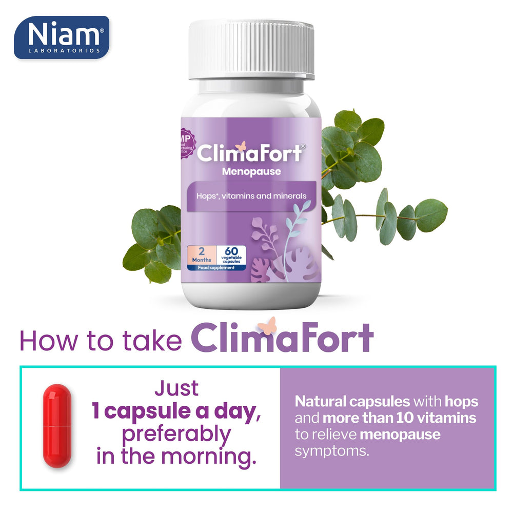 Climafort-box-packaging indicates two-month supply and dosing