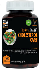 Clinical Daily Cholesterol Care bottle showing vegan plant sterols for HDL support.