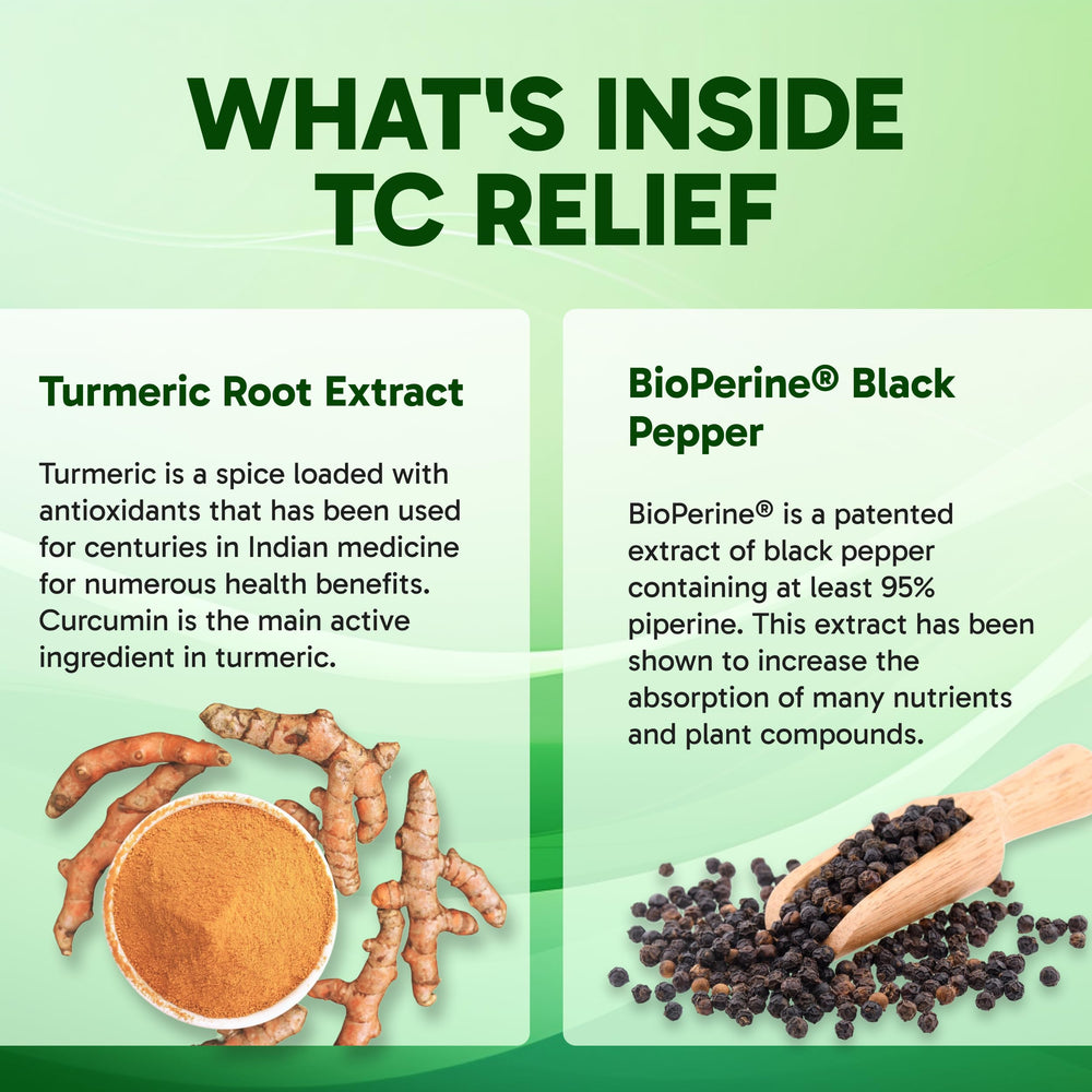 Clinical Effects TC Relief Bioperine graphic emphasizes enhanced absorption.