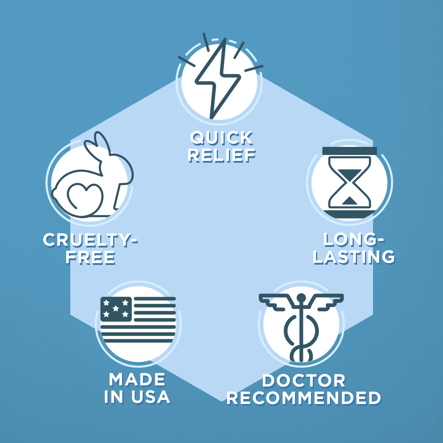 Clinical Resolution Numb Master ointment-dispense demonstrates mess-free application