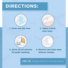 Clinical Resolution Numb Master packaging box emphasizes USA-made quality