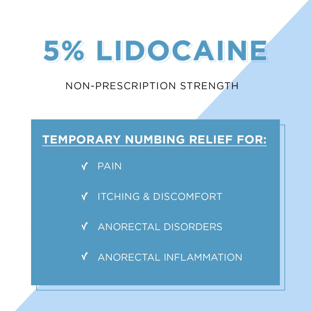 Clinical Resolution Numb Master tube-dispense for easy targeted relief