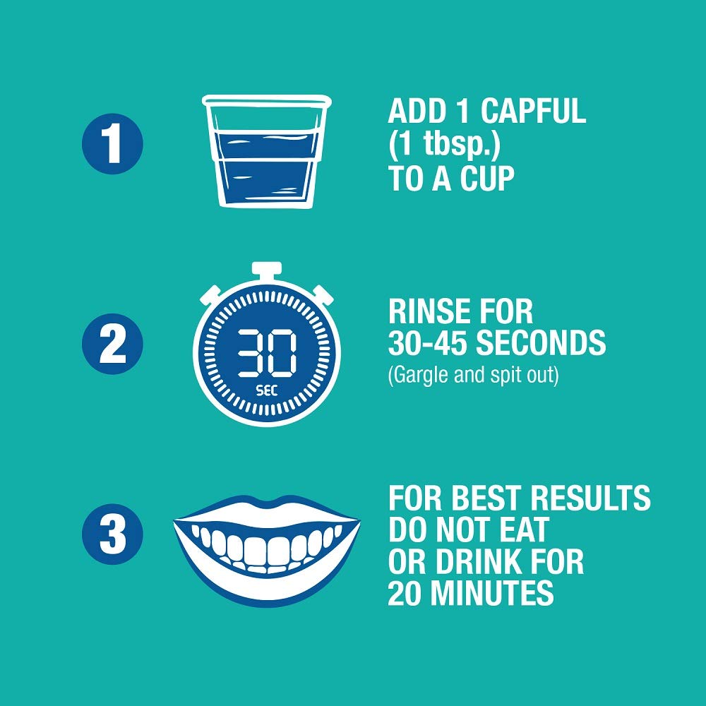 Dental office display featuring CloSYS for fresh breath and gentle care.