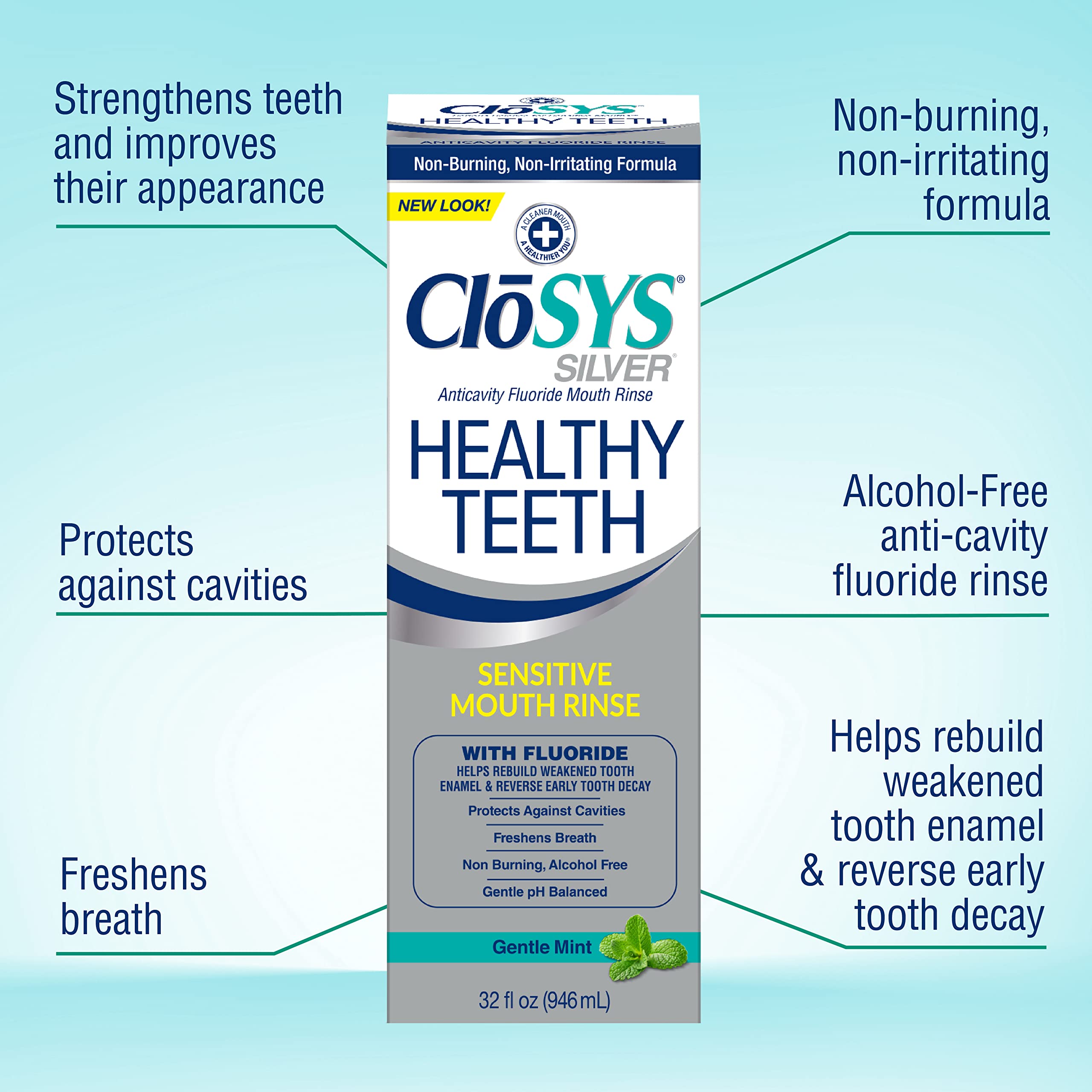 Side view of CloSYS Silver bottle beside a cup for daily cavity protection