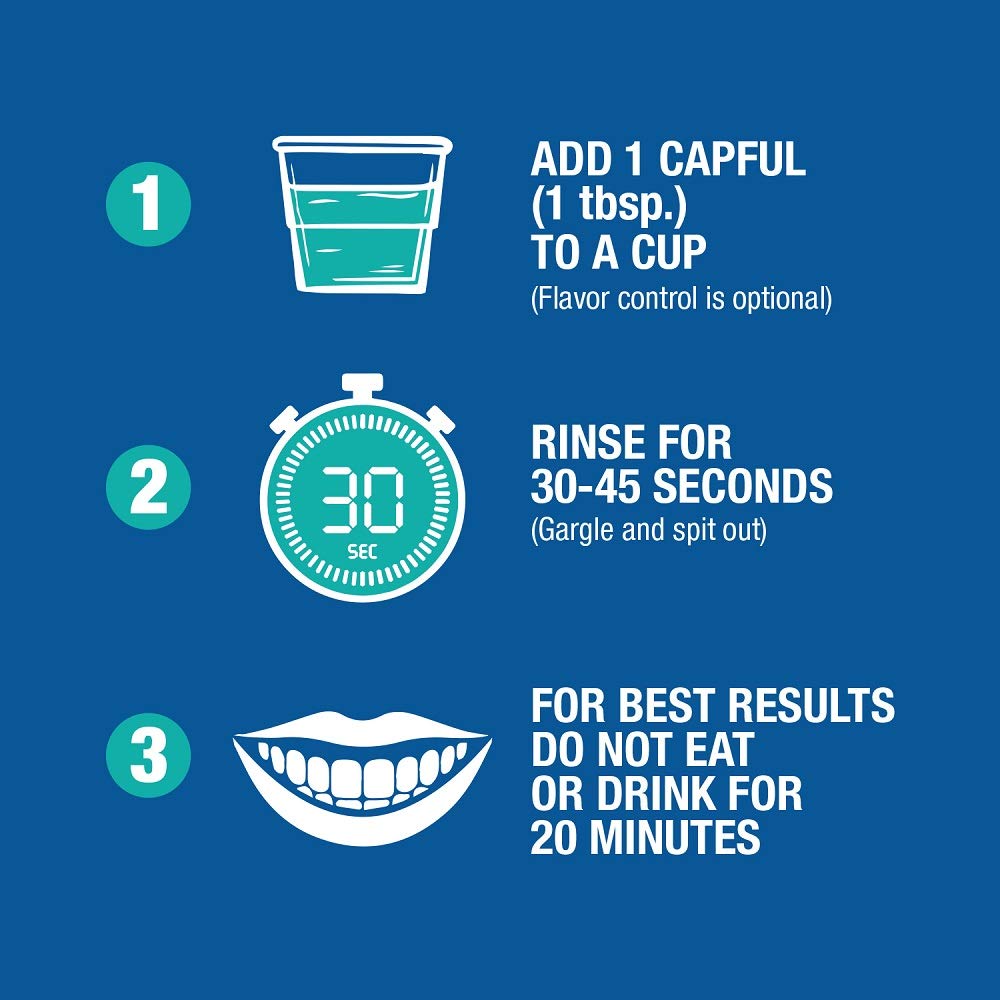 Dye-free CloSYS Ultra Sensitive Mouthwash formulation on the label for sensitive mouths
