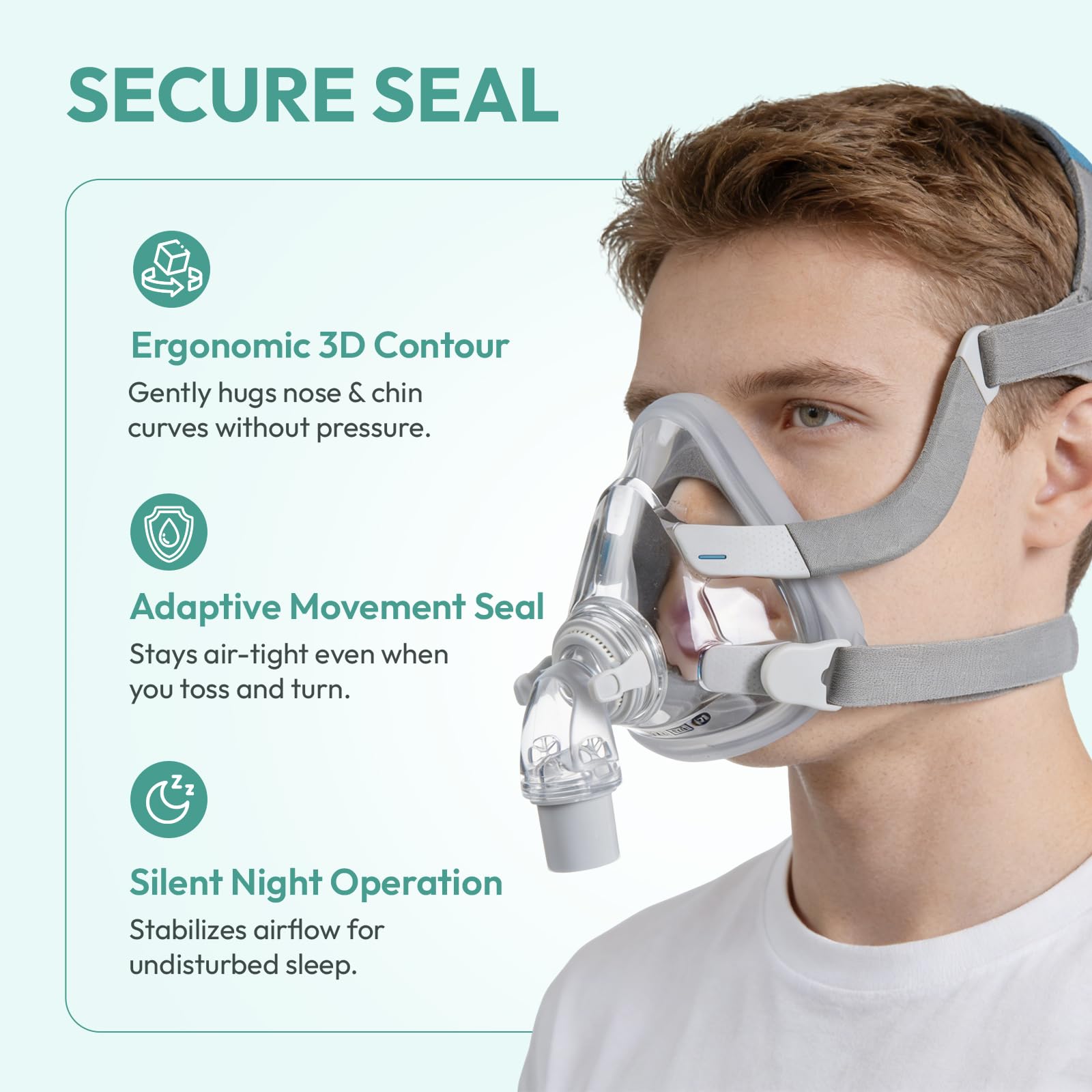 CloudCruze cushion compatibility with F20 frame demonstrates upgrade path