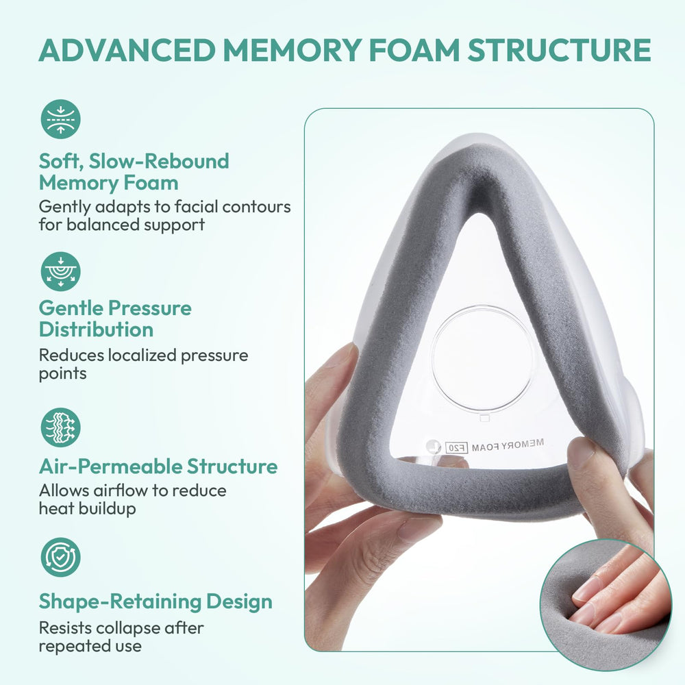CloudCruze cushion seal shape and adaptive contour for comfort