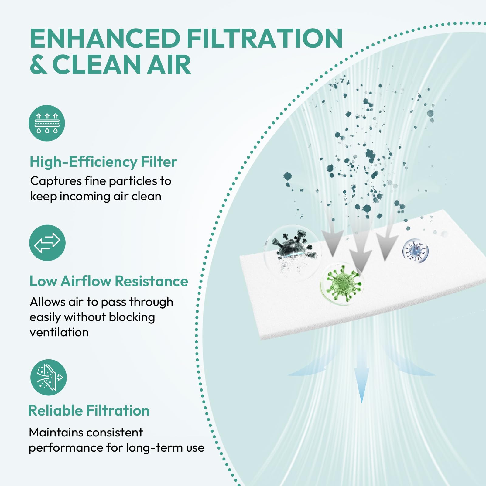 Cloudcruze detachable cover for easy weekly cleaning and maintenance.