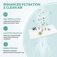 Cloudcruze detachable cover for easy weekly cleaning and maintenance.