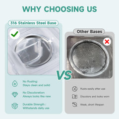 Cloudcruze flip-open lid for quick, spill-free refills and easy cleaning.