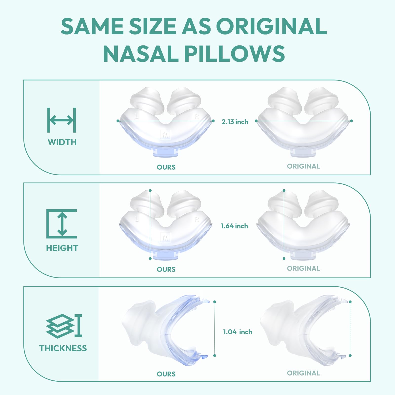 Cloudcruze extended-supply nasal pillow supports ongoing therapy without frequent purchases