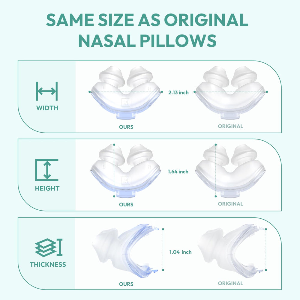 Cloudcruze extended-supply nasal pillow supports ongoing therapy without frequent purchases