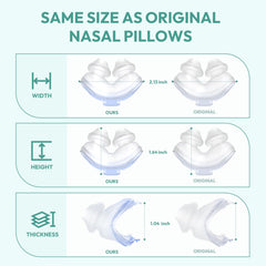 Cloudcruze extended-supply nasal pillow supports ongoing therapy without frequent purchases