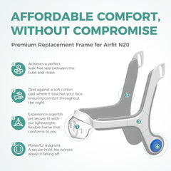 CloudCruze N20 frame self-adapts to various faces for even pressure.