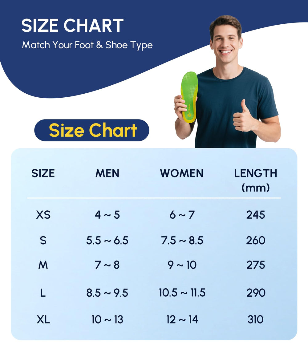 Cloudflo all-day standing insoles designed for professionals on concrete floors.