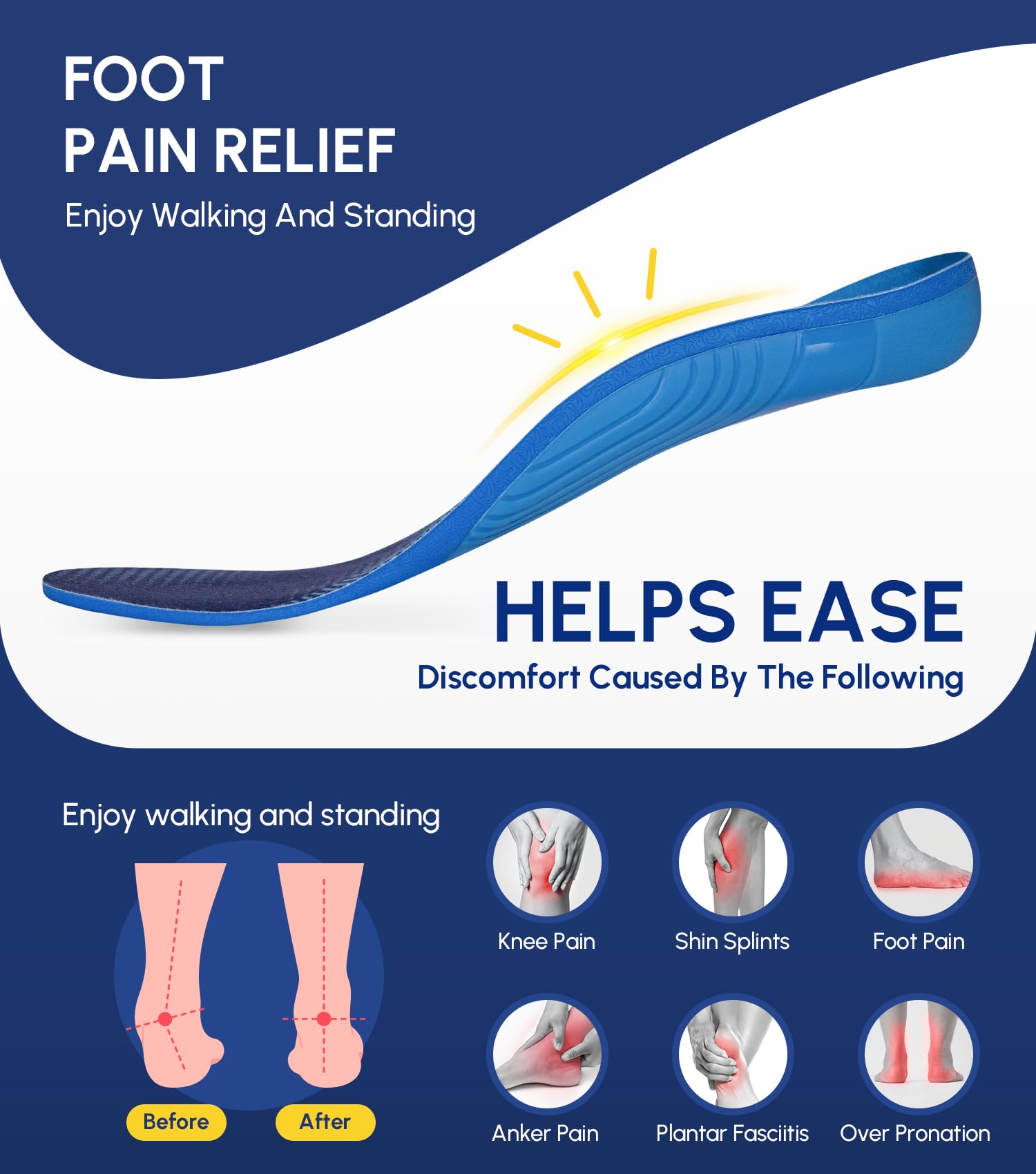 Cloudflo high arch support insoles providing stable footing